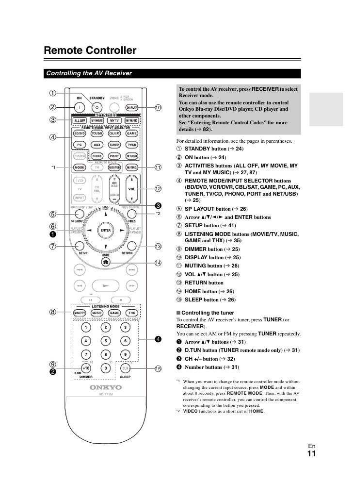 Universal remote control av 10 инструкция